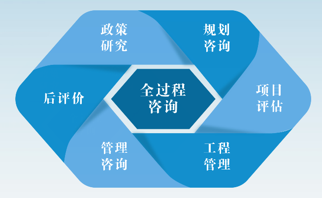 業(yè)務(wù).png